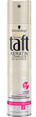 Taft Power avec kératine