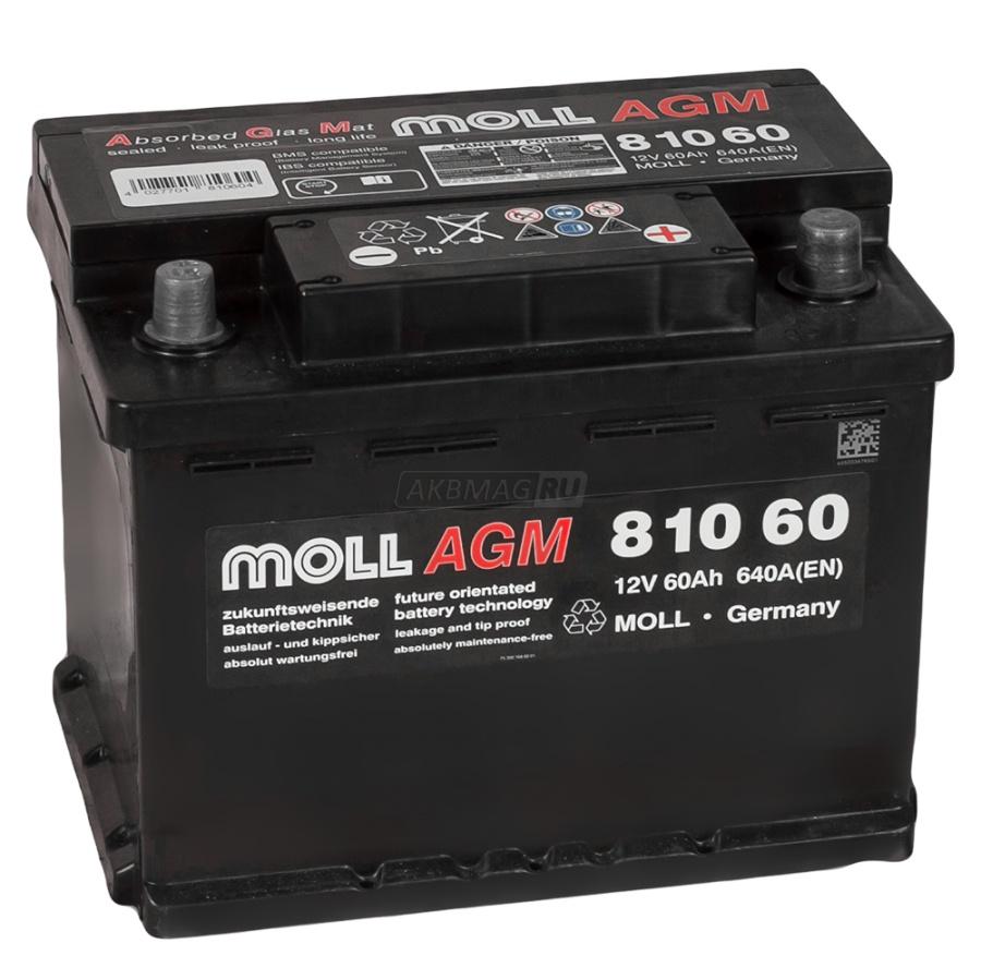 Meilleures batteries de voiture